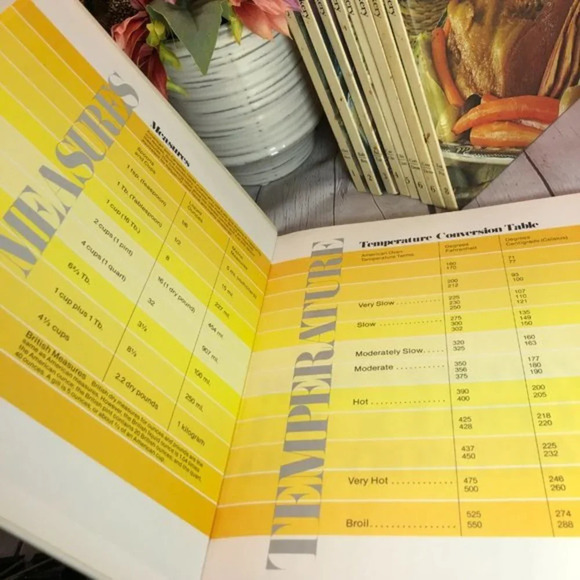 Vintage Woman's Day encyclopedia of cookery cookbook cottagecore - Picture 5 of 13